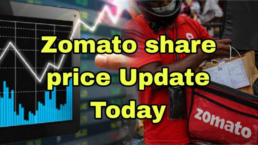 Zomato share price